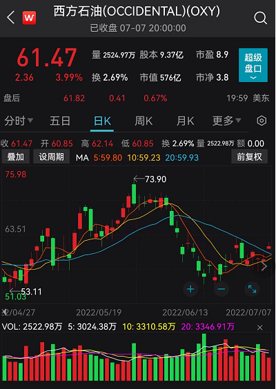 a股一板块掀涨停潮!52名学生,!