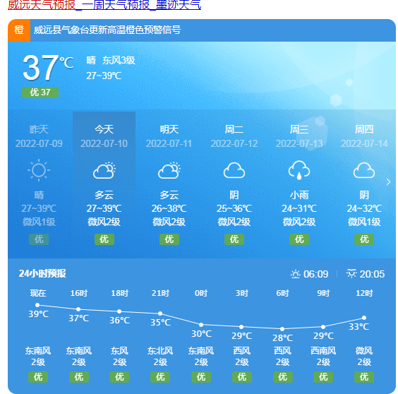 威远6月26日天气预报