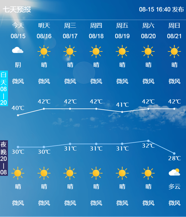 热天气_气温_气象