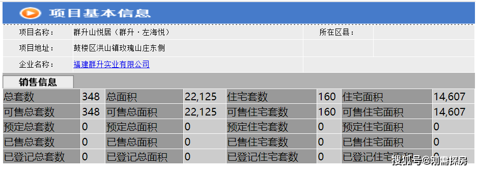 5w2,金茂府:大平层 叠拼,均价4w以上3,恒宇尊禧:80%安商房,备案均价3.