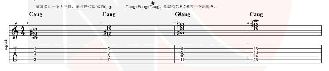 罕见却高级"增和弦"周杰伦怎么用～_aug_三和_过渡
