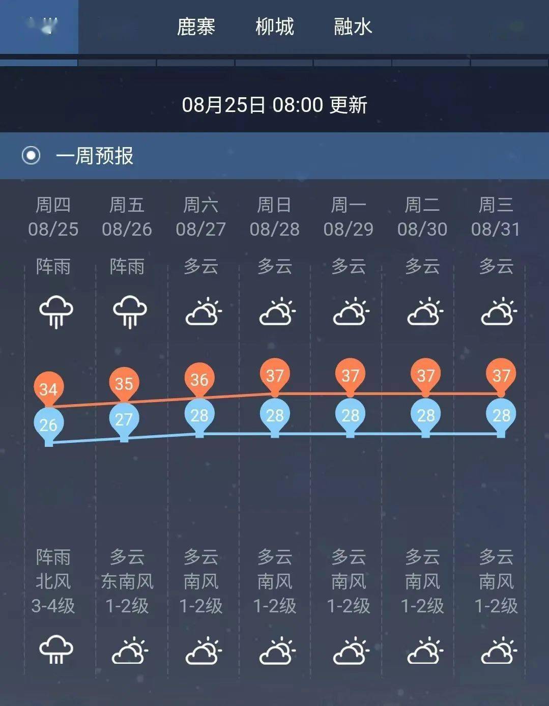 "马鞍"今天下午到傍晚进入广西将带来强风暴雨