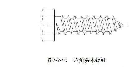 一文讲尽全部紧固件基础知识,值得收藏_零件_螺纹_螺钉