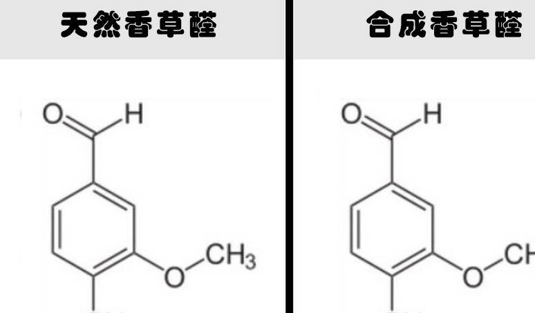 贴近生活 但很多人却不知晓的16个健康事实_身体_脂肪_风险
