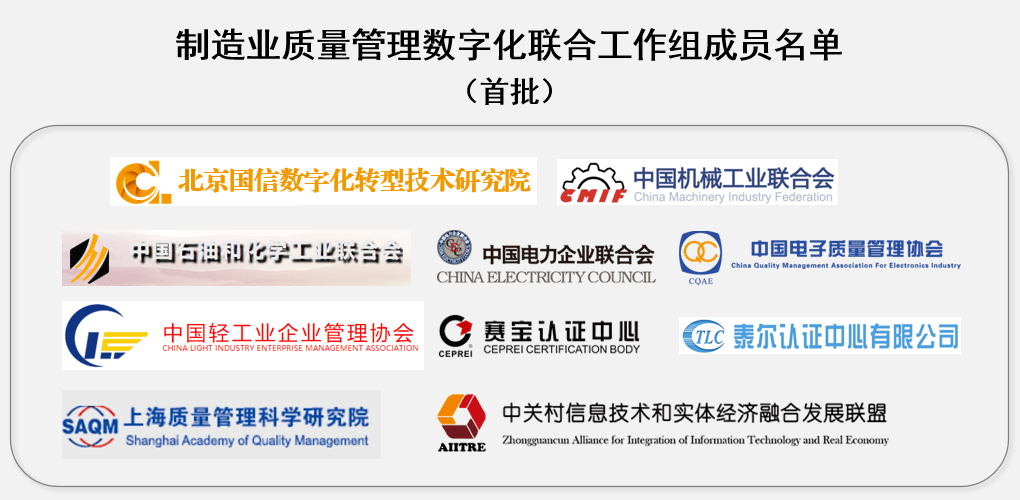 2022年度制造业质量管理数字化典型场景与解决方案征集工作正式启动