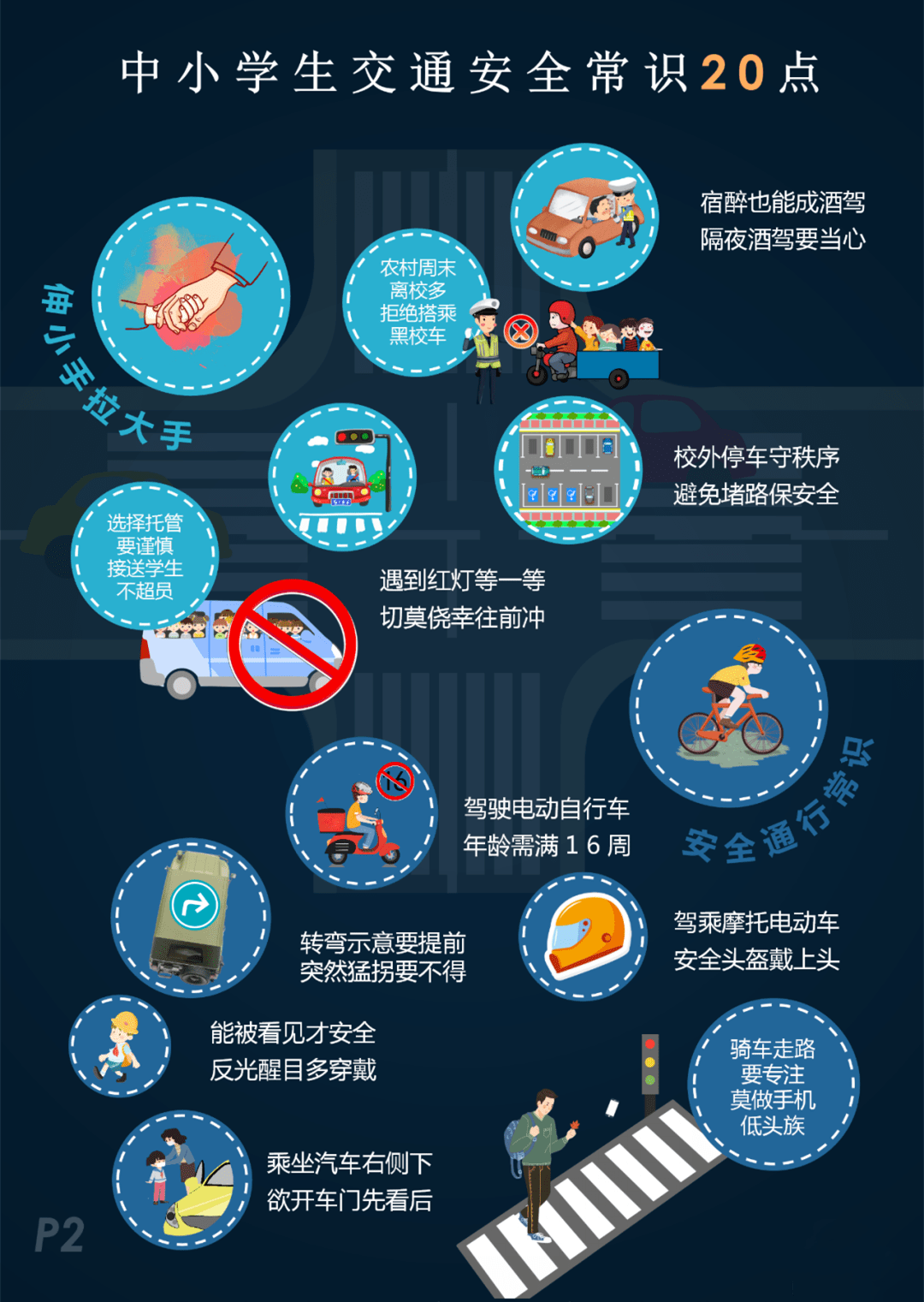 开学啦，这些交通安全知识一定要告诉孩子们！