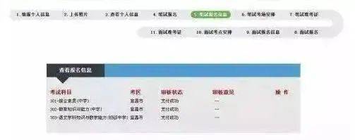 9月2日报名这些问题要避免_考试_审核_要求