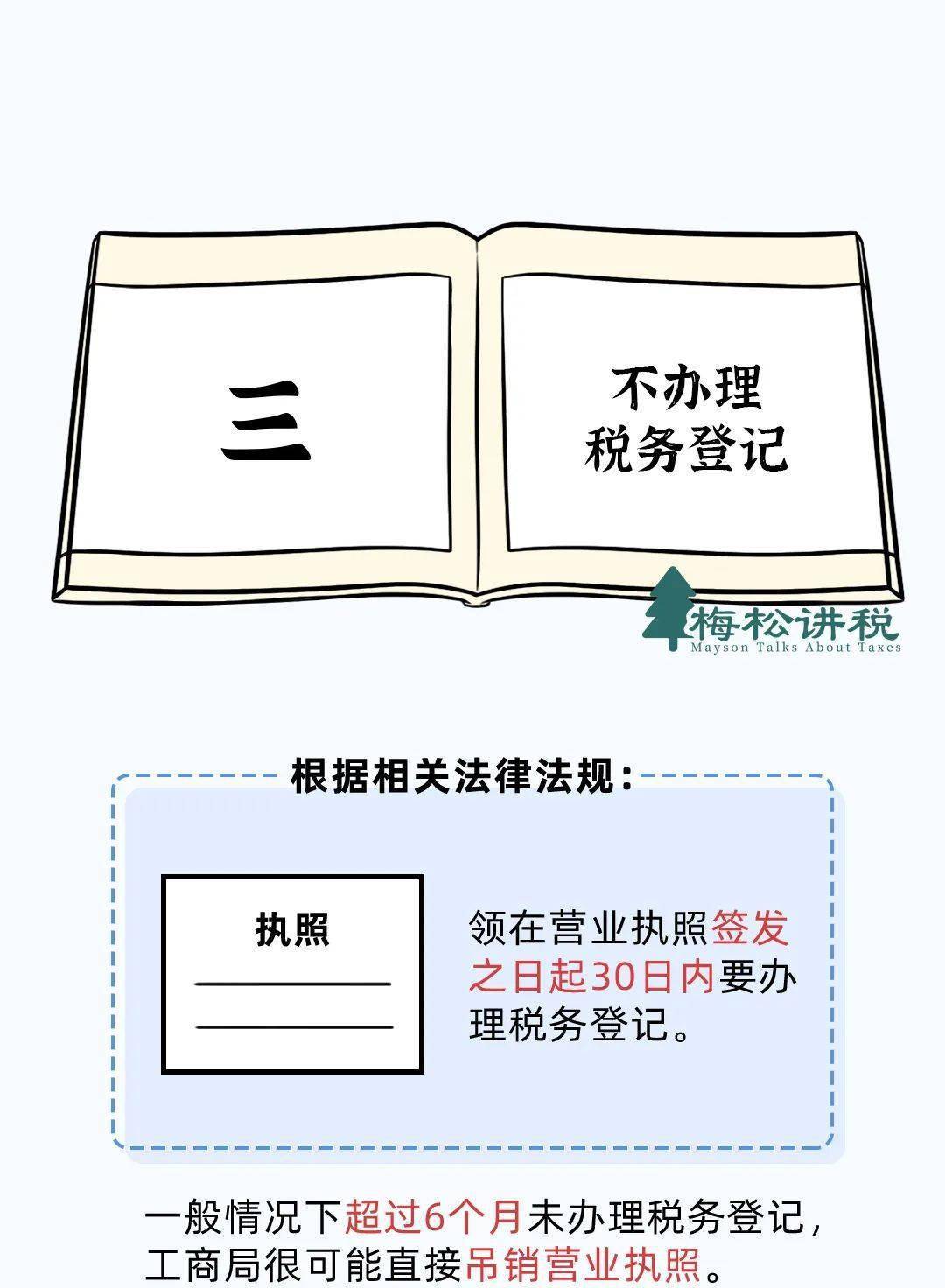 突发，个体户注销一年后被查！罚款11万！税局终于出手！不想被罚，抓紧自查！