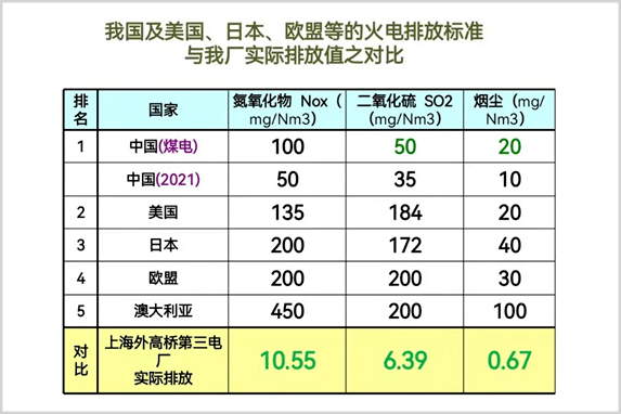pg电子平台重新认识煤炭_我国_能源_发电量(图1)