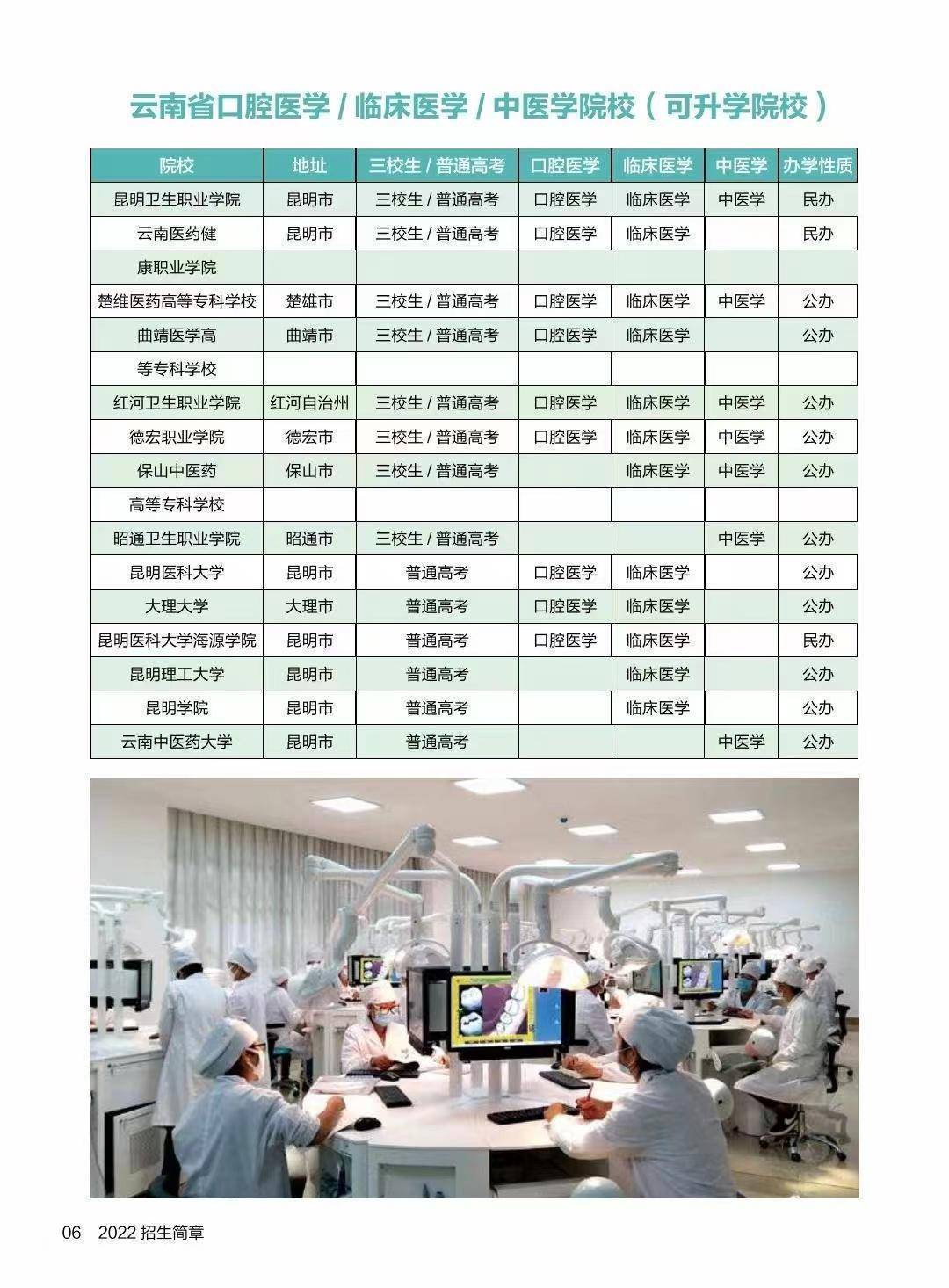 楚雄卫校毕业证丢了可以补办吗 来自搜狐网
