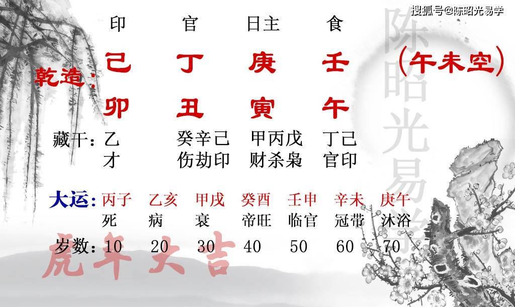 丁火虽然克身,但坐墓地因此能量被化泄,旁边还有己土来化泄丁火的力量