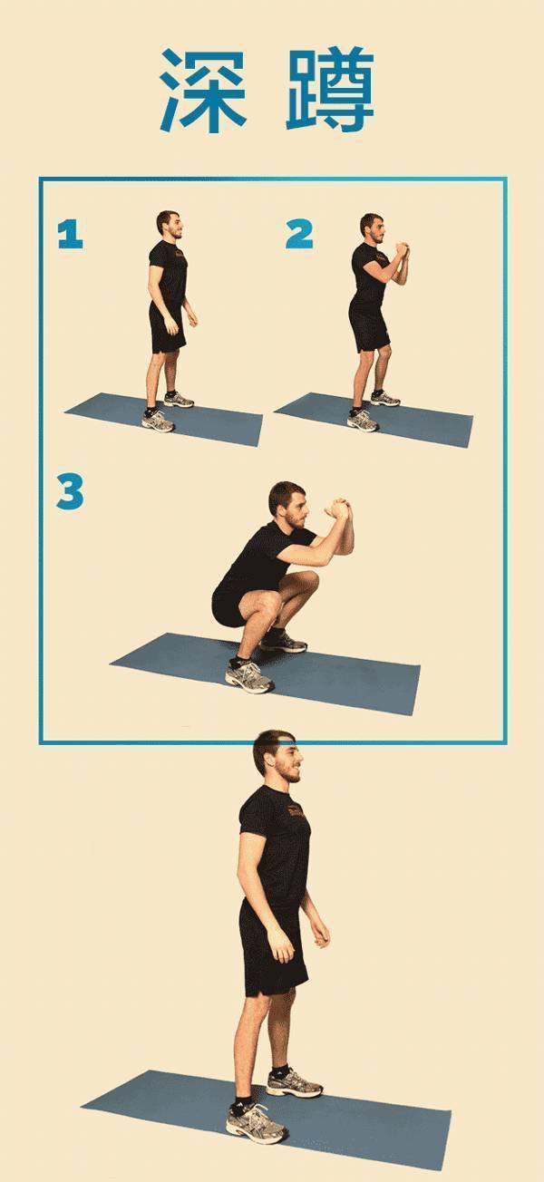 八戒体育10个最经典的室内健身举措！(图5)