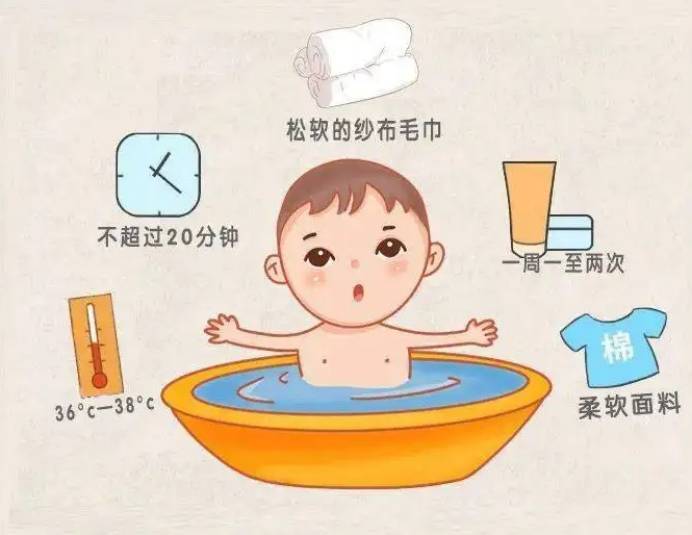 成都试管选男孩（秋季湿疹容易反反复复？这些诀窍要知道）