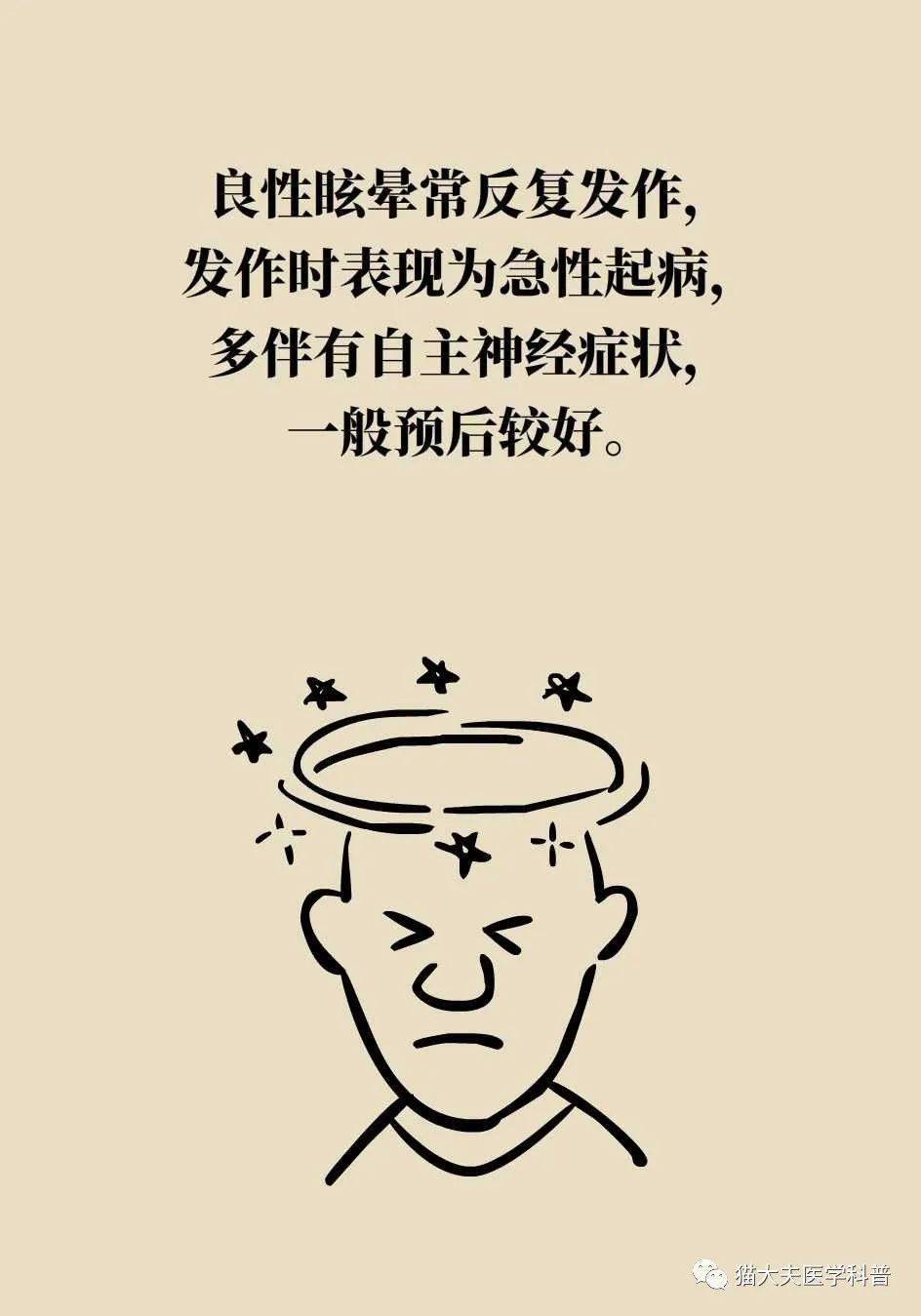 科普 | 眩晕也分良性和恶性吗？