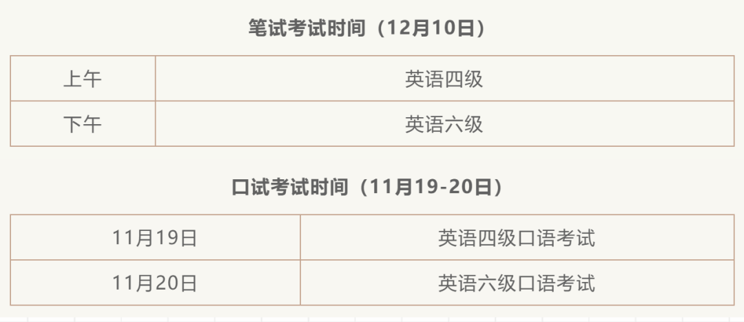 【四六级】下半年全国大学英语四、六级考试报名im体育(图1)