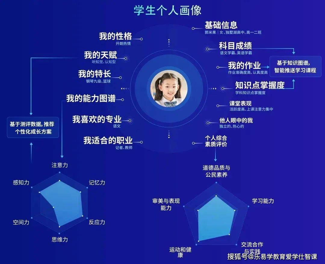 文章配图-9