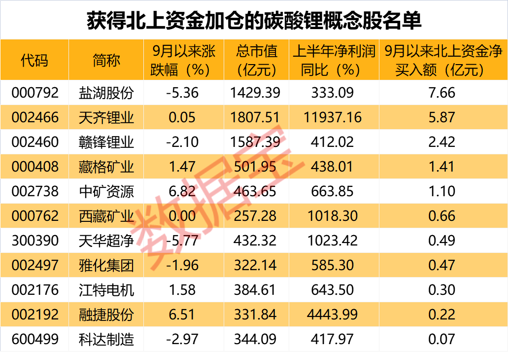 欧美股市齐跌,汽车巨头重挫12%_矿业公司_股份_产能