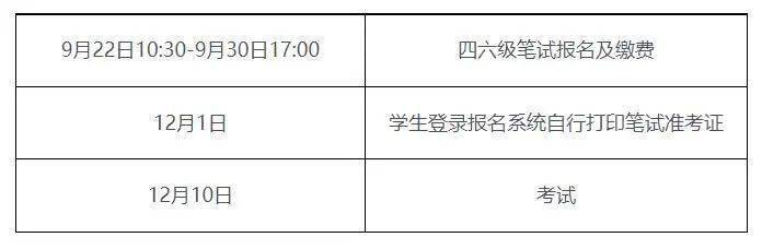 工学类在职研究生一月联考科目_港台联考科目_一月联考 考试科目