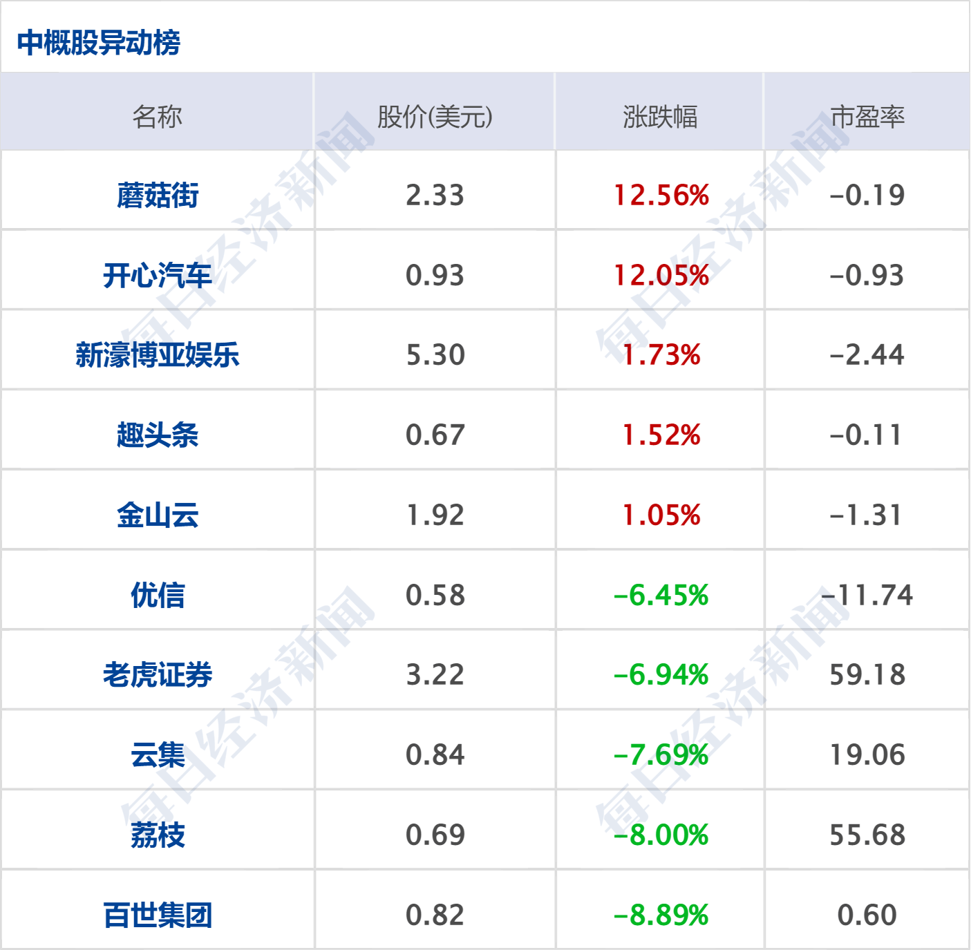 7我国首艘航母辽宁舰入列10年来,人民海军实现了从无到有,从改装到