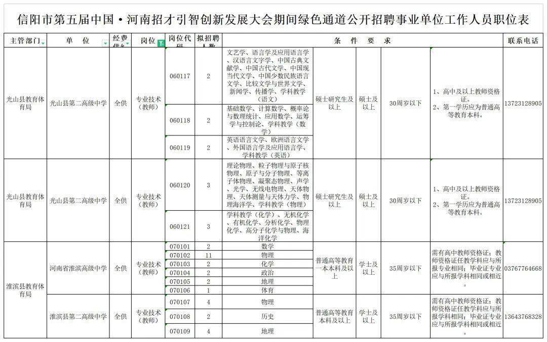 河南事业单位招聘教师420人!中小幼有岗,正在报名!_进行_岗位_公告