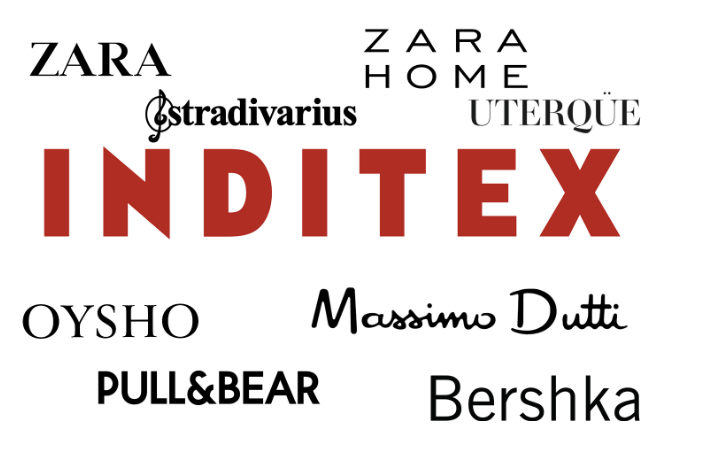 Inditex认证是什么？如何才能通过Inditex认证？