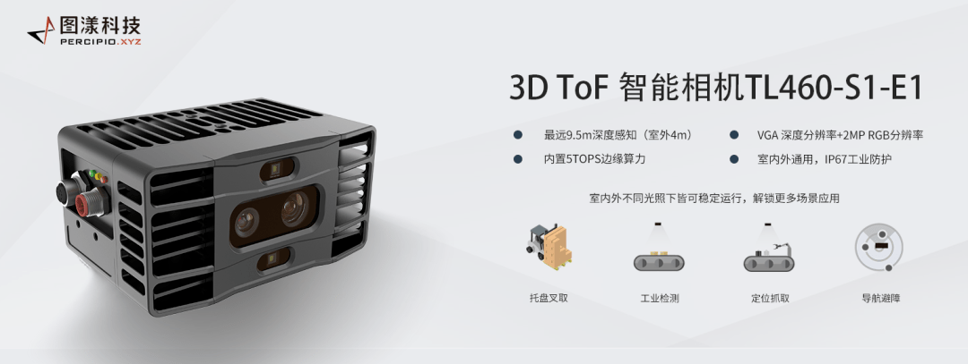 图漾科技 | 将与地平线扩大合作，加速推动3d机器视觉智能升级
