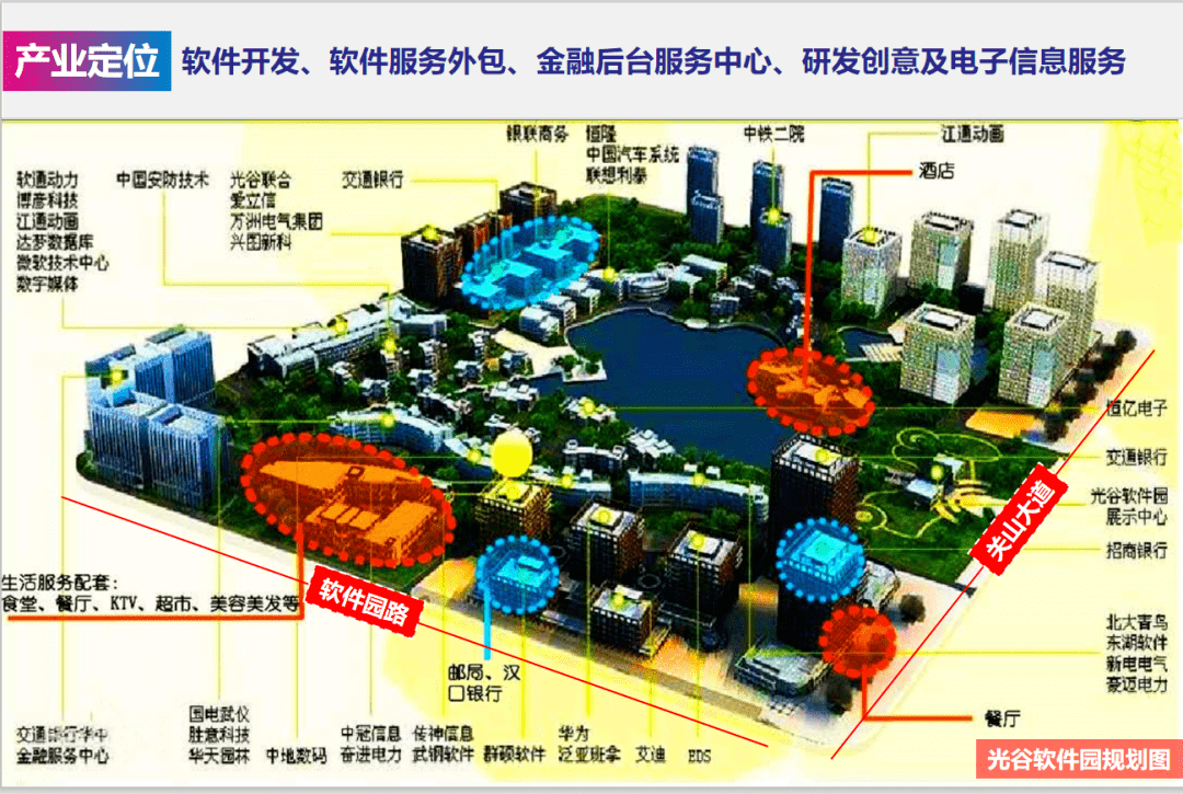 【办公选址评测第1期】光谷软件园,大武汉独角兽聚集地,互联网企业办公的首选
