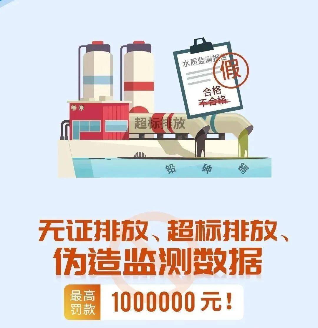 半岛体育app【媛媛线种常见的环境违法行为和处罚环境科普(图3)