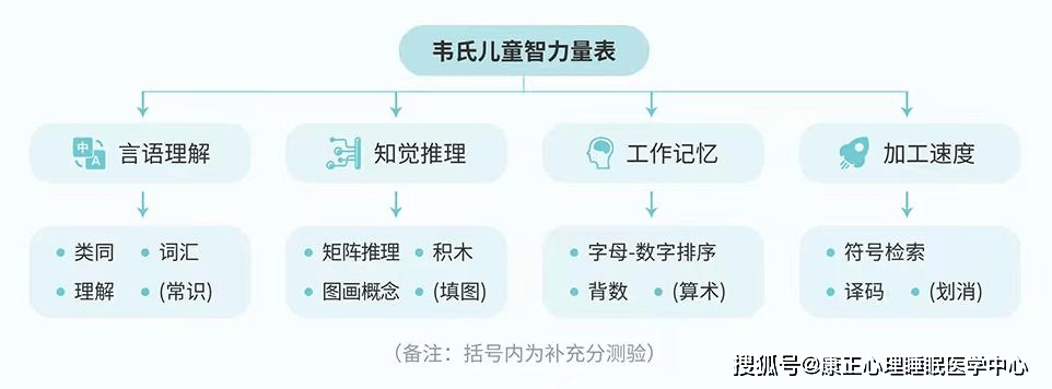 文章配图-3