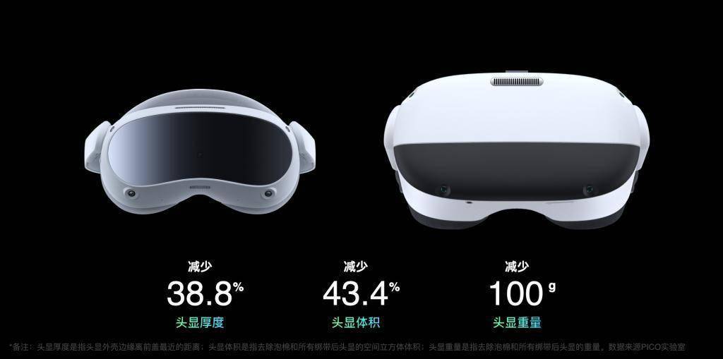 VR 走向大众只差临门一脚(图8)