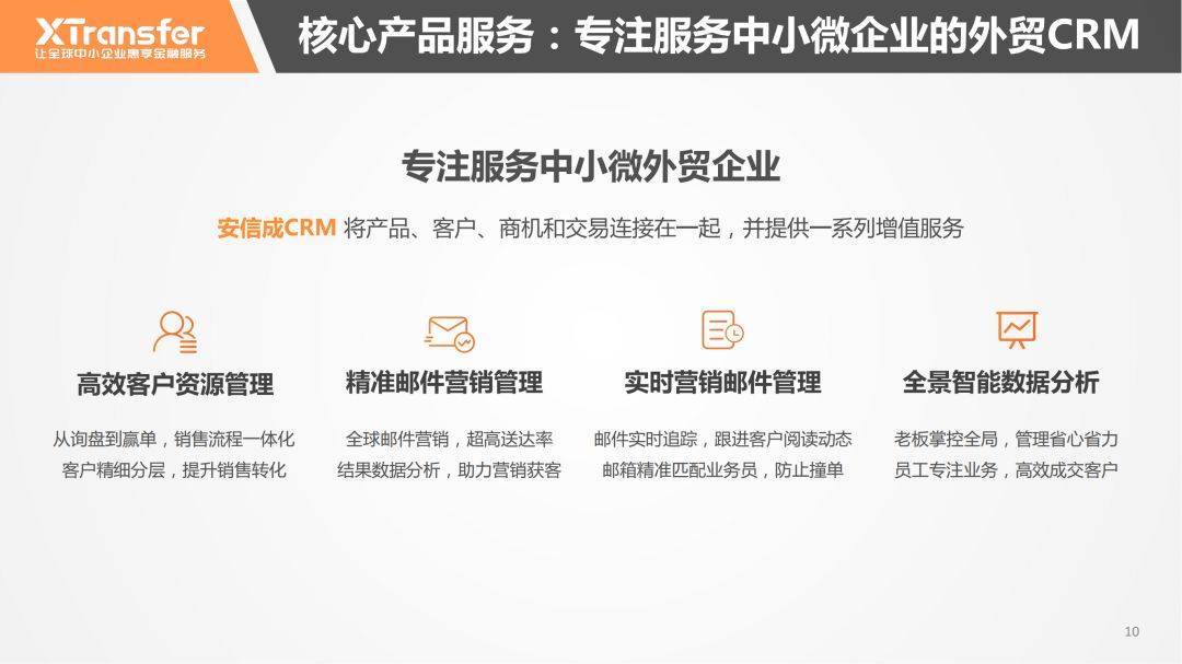CBEC跨博会展商风采 | 上海夺畅网络技术有限公司