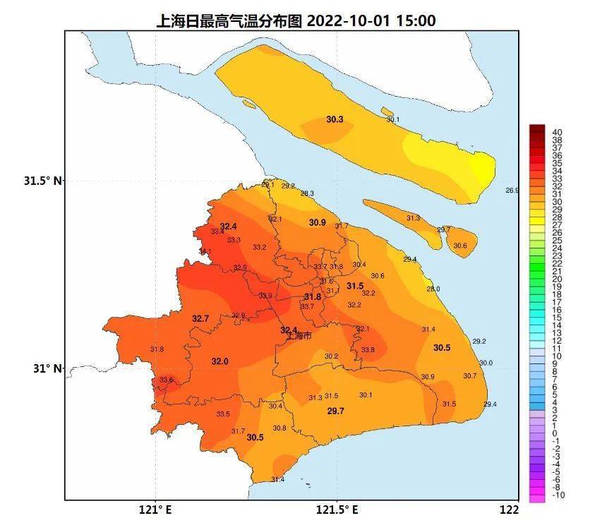 上海明天最高33℃！下周有“大风+雷雨+降温”，就在这一天→