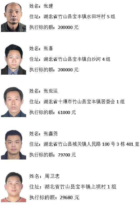 限期15天!十堰一法院曝光36人