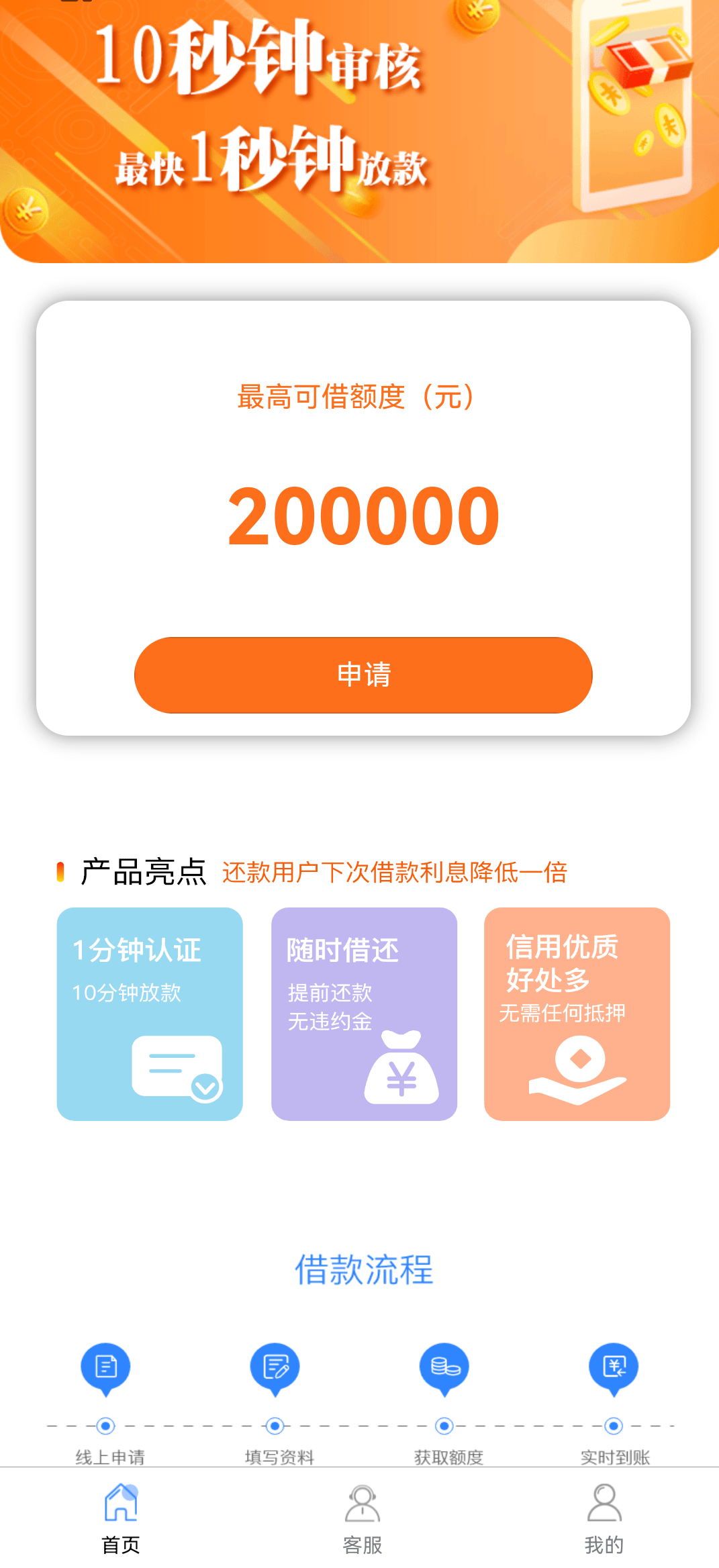 多人的眼球“10秒钟审核 最快1秒放款”看到如此简单的借款操作你心动了嘛