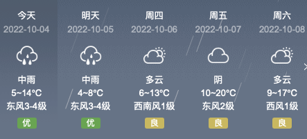 临猗天气预报内容_(临猗天气预报内容简介)