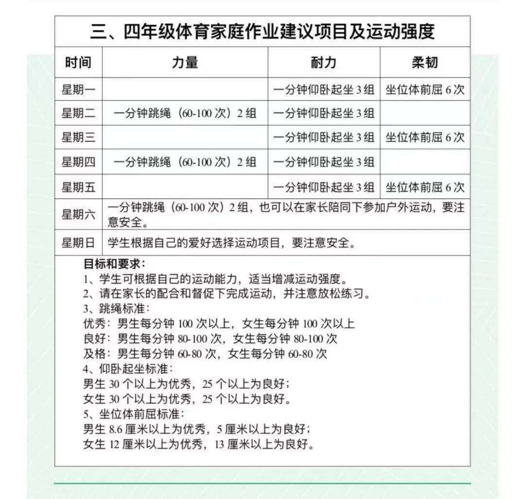 【双减动态】强健体魄 绽放精彩—丰林县红星小学优秀体育家庭作业