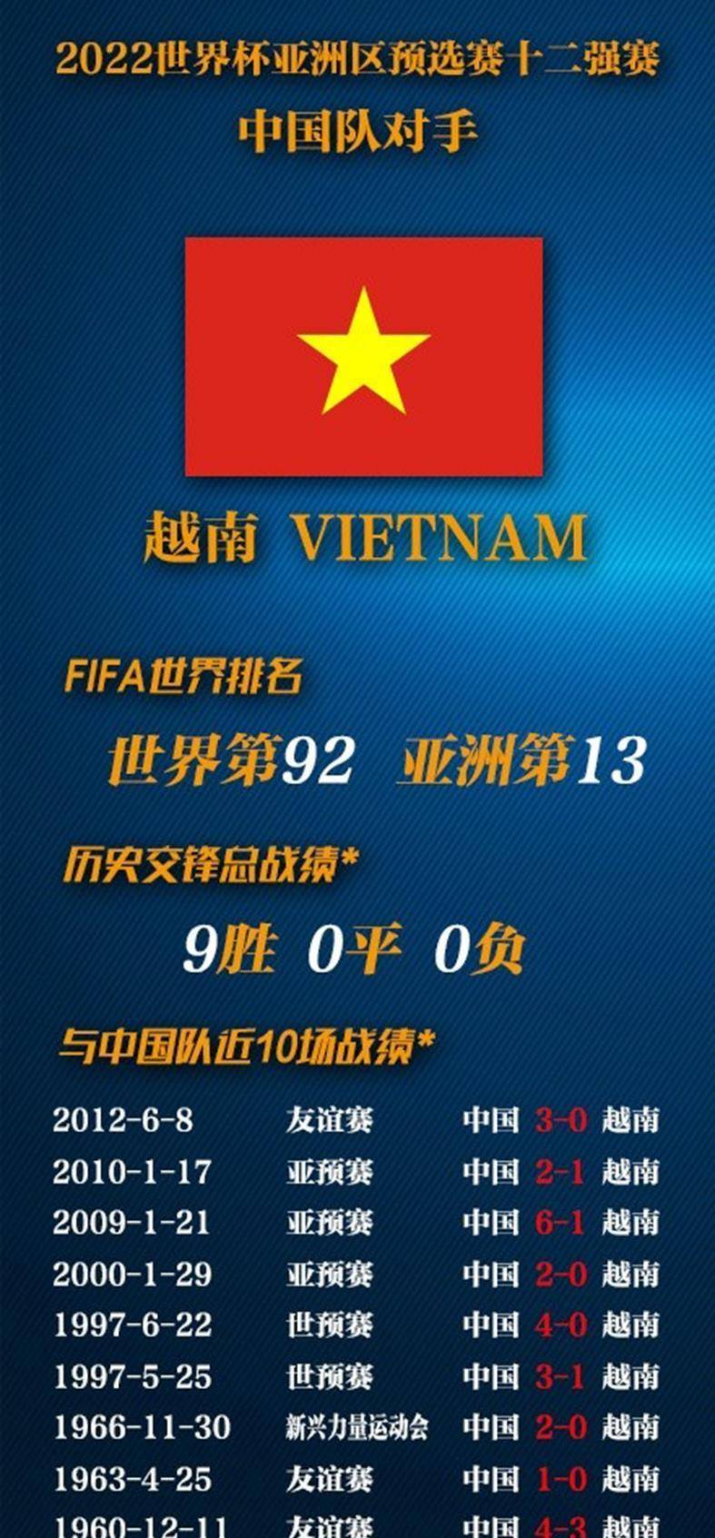 国外后卫:到比赛时就知道我们备战有多好_阮成钟_中越_中国