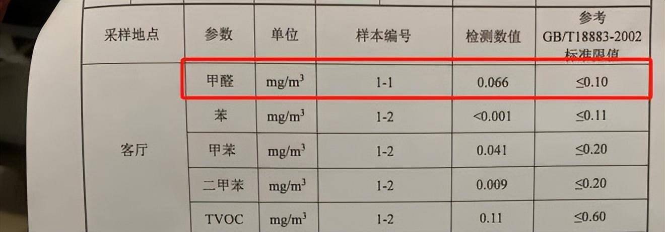 cma认证意为"中国计量认证,具有cma标记的检验报告是具有法律效力的!