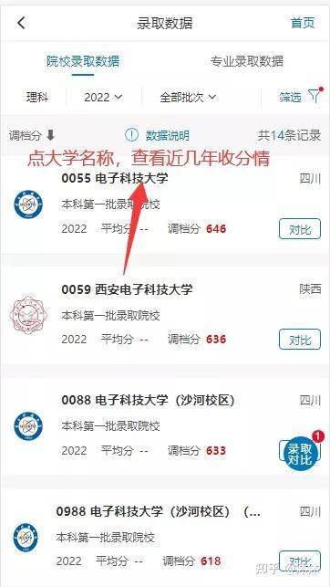 四川最好的大学是哪几所_专业_全国_学科