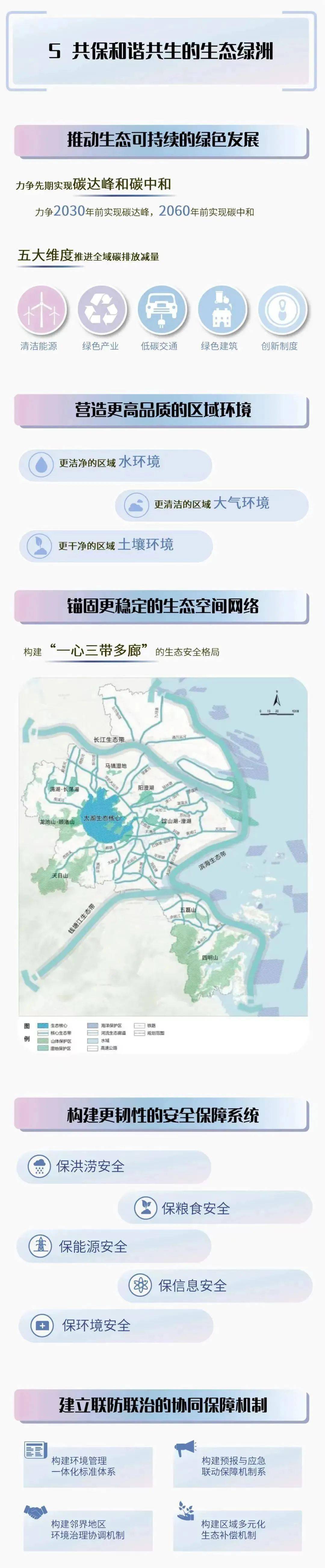 一图读懂:上海大都市圈空间协同规划_范围_舟山市_行政