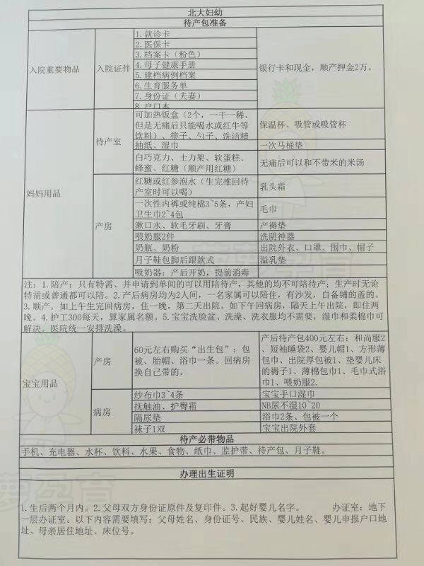 待产房分为6人间和单间,其中6人间家属不能陪产,单人间待产室可以