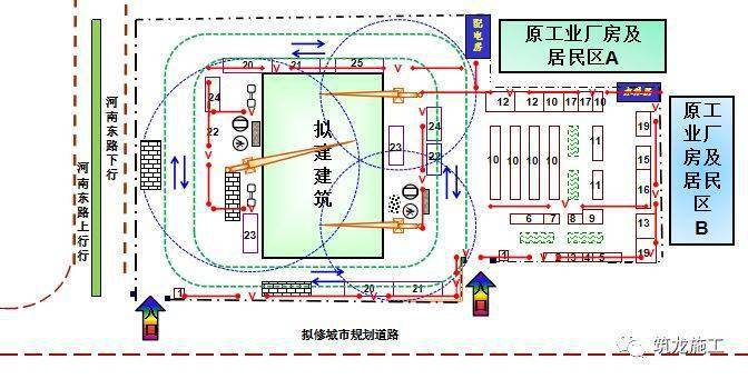 施工现场平面布置图如何做？一步一步教会你！