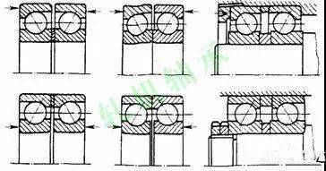 二,滚动轴承的选择