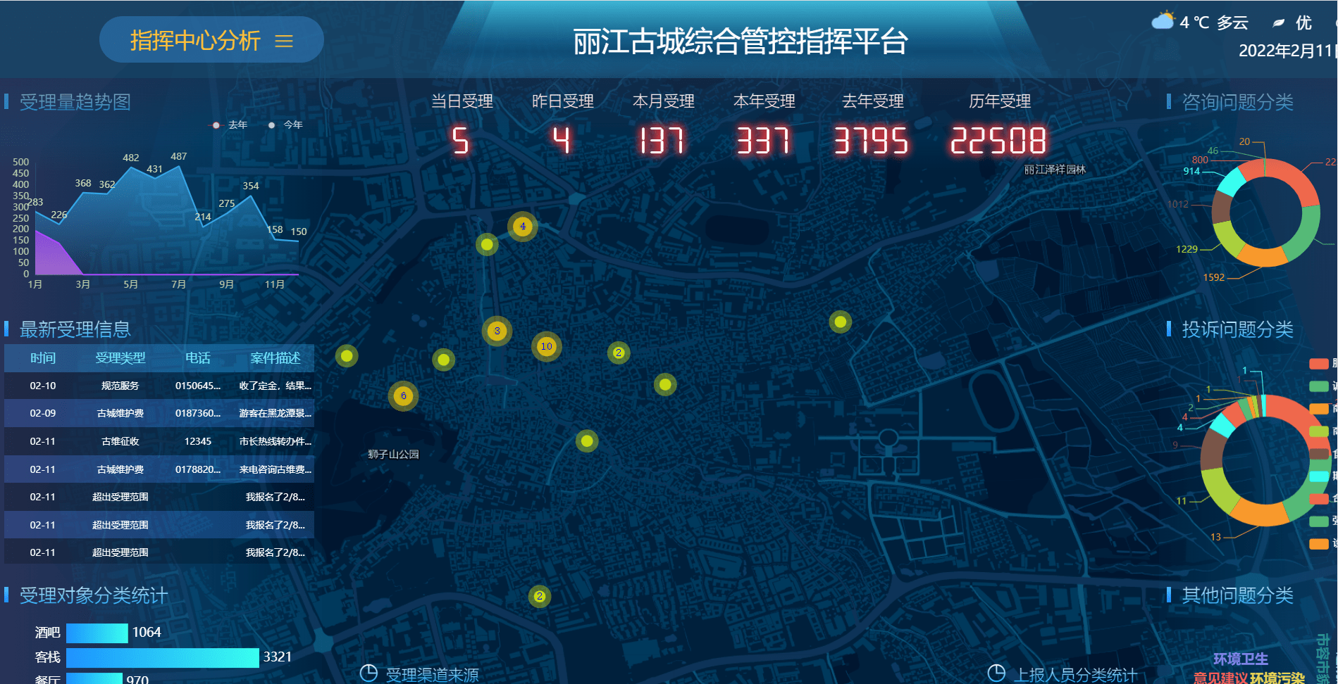 数字化创新实践案例 | 历史古城与数字科技融合打造“智慧小镇”