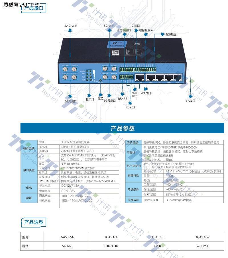 cpe路由器 5g工业cpe_支持_测试_功能