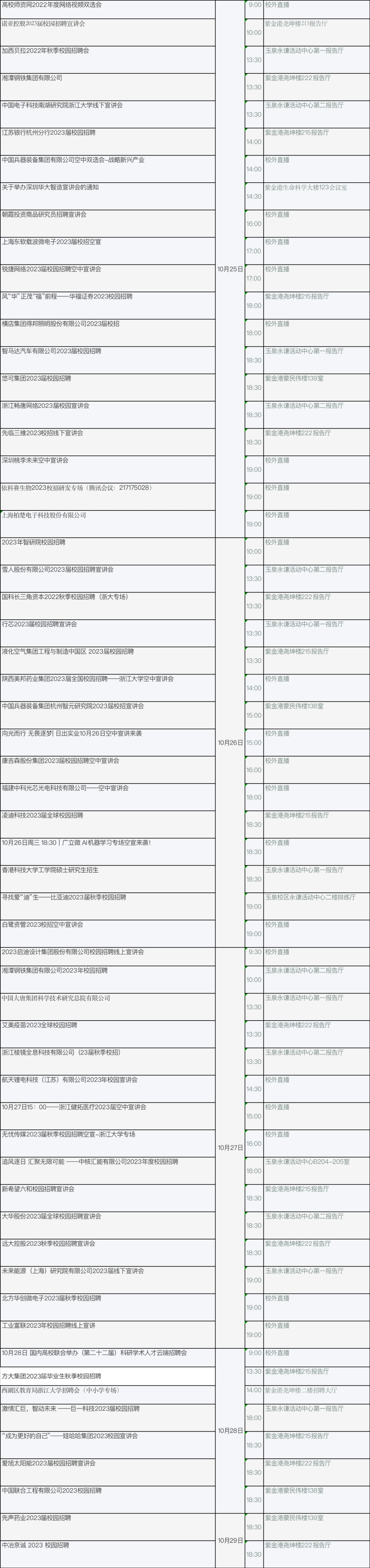 招聘信息本周招聘安排10月25日 10月29日 张诗瑜 苏靖宜 相关