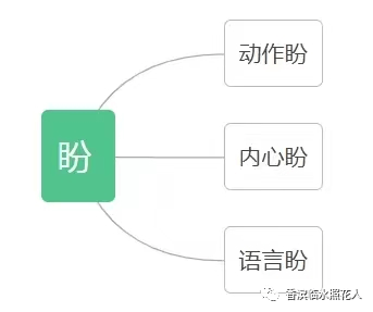 【成长的滋味——初中作文】曹润月《福》——围绕中心意思写  初中作文 第9张