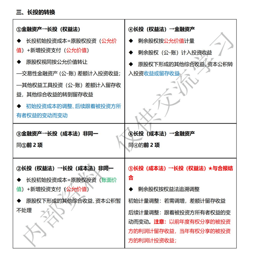 CPA《会计》500个黄金考点.pdf