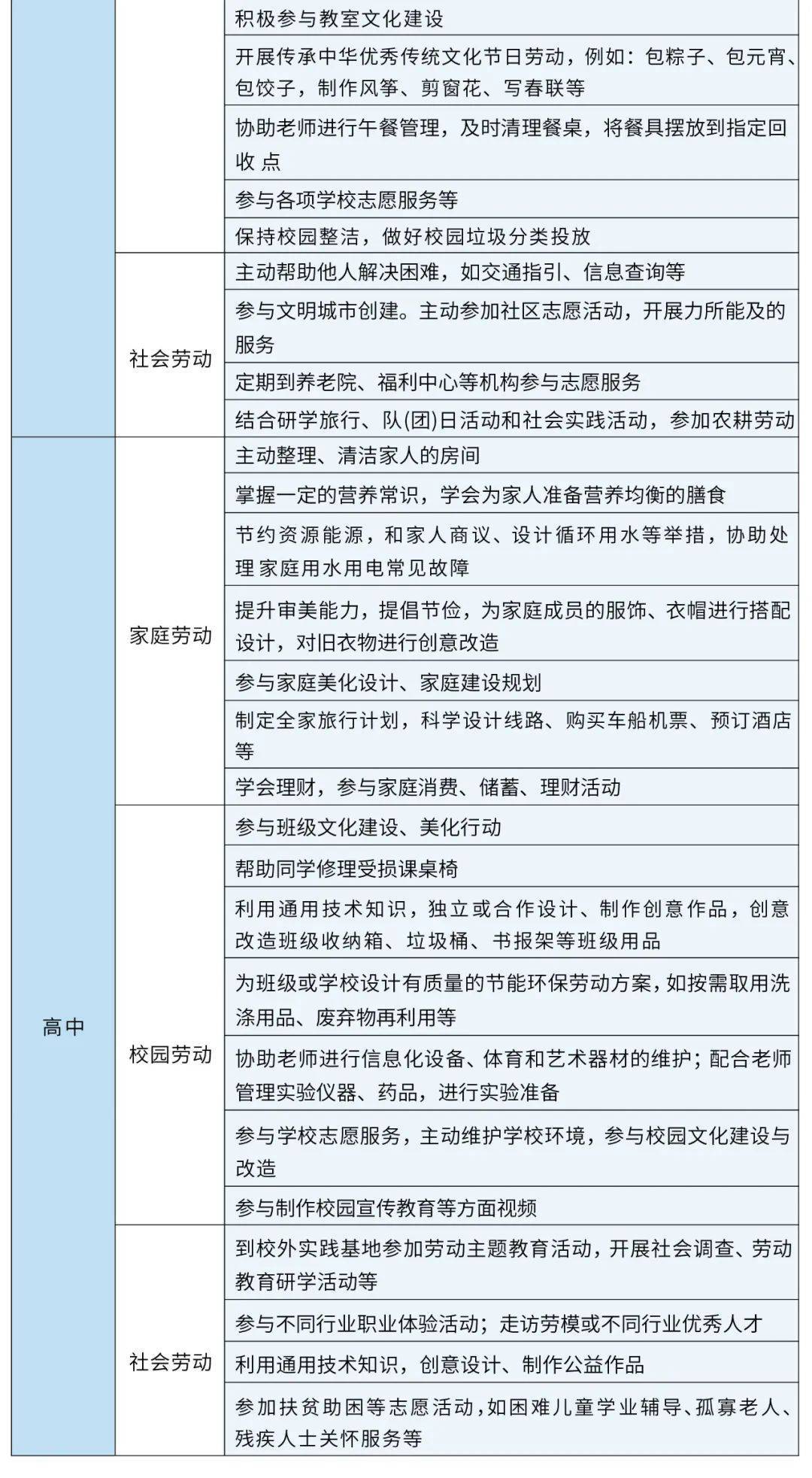 记者 李小委 秦媛校对 珵智 美编 傅可涵编辑 珊珊 责编 郝力点个 和