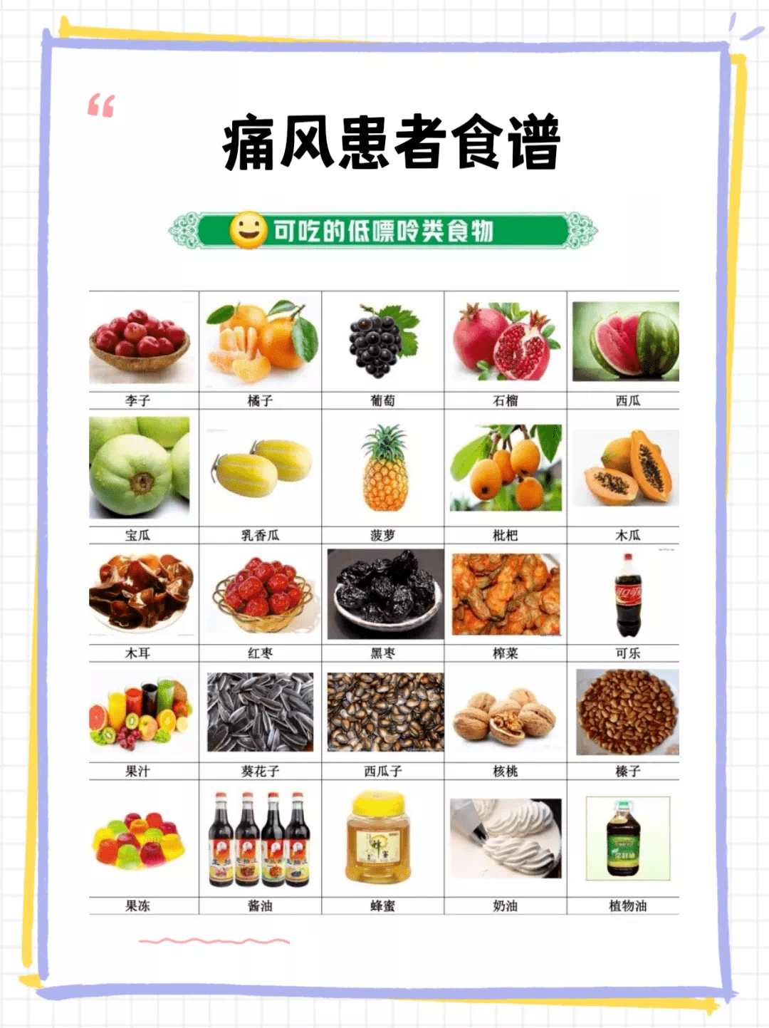 高尿酸？得了痛风还能安心吃肉吗？痛风饮食全攻略快快收藏起来！